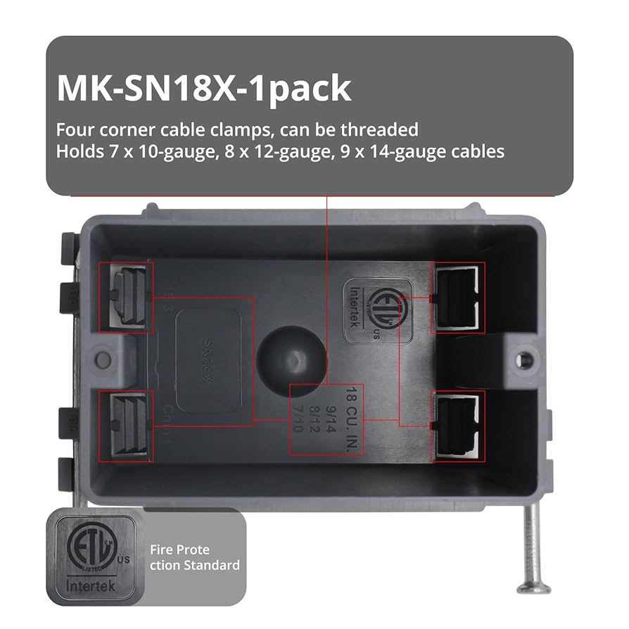 eri 1BOX MAKERELE 1-Gang Electrical Box 18 Cu.in. PVC New Switch